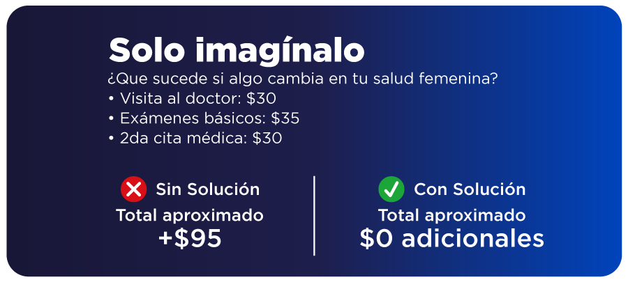 Solo imagínalo